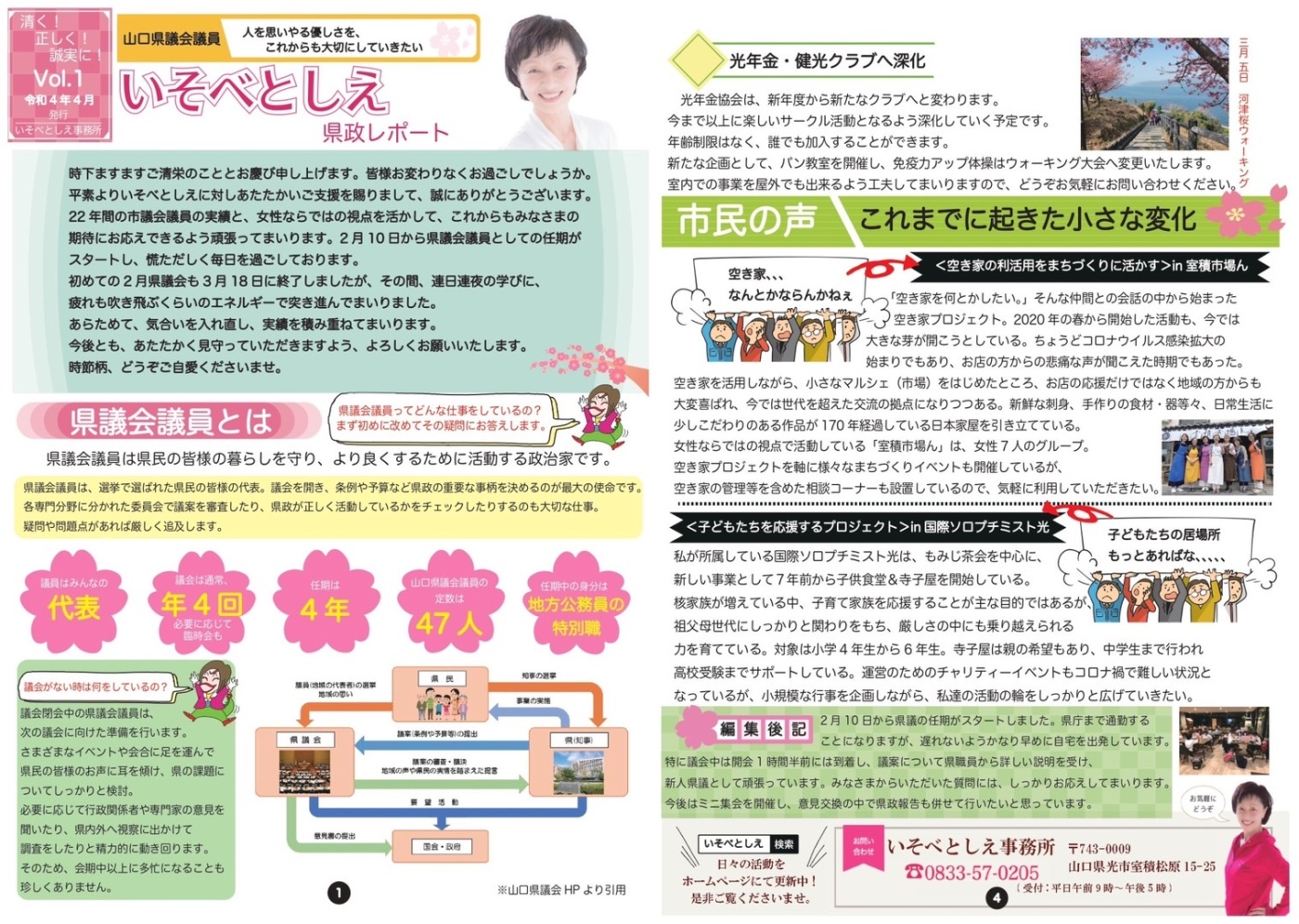 「【県政レポートVol.1発行】」関連画像