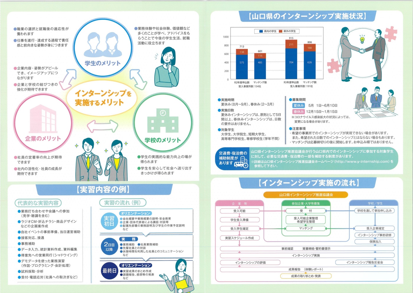 「【インターンシップ参加募集】」関連画像