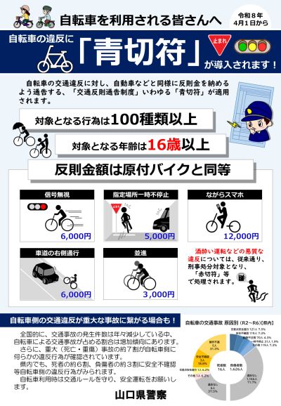 自転車を利用される皆さんへ