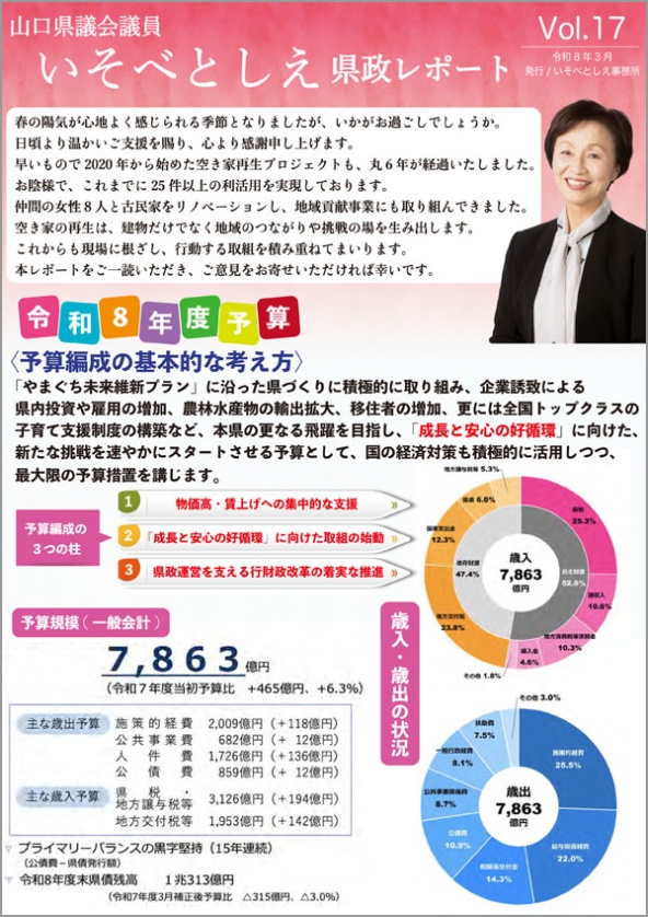 【県政レポートVol.17発行】